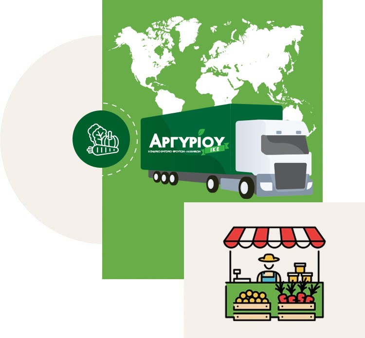 Services 1 Αργυρίου - Χονδρικό Εμπόριο Φρούτων - Λαχανικών - Υπηρεσίες